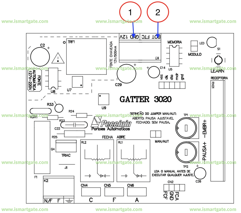 Wiring diagram for PECCININ GATTER 3020